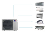 GREE συστήματα multi inverter GREE συστήματα multi inverter