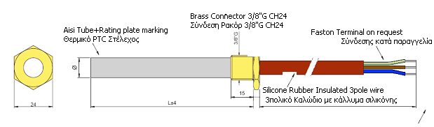 Cartridge Heaters with PTC technology