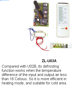REMOTE CONTROLLER SET(with plate) ZL-U03A 
