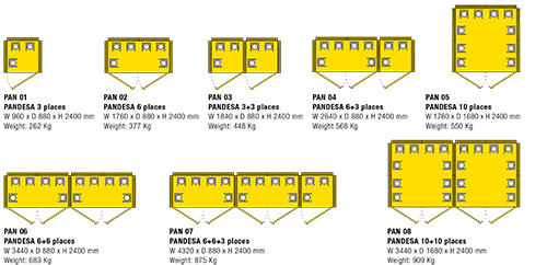 PANDESA deposit for compressed gas cylinders KPAN01, KPAN02