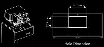 Monoblock cabinet Plug-in units TECO STA E ULV