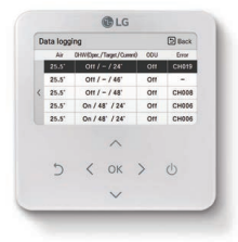 LG Premium touch screen wired thermostat AKB74855311