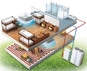 Αντλία θερμότητας αέρος-νερού LG 25,0 Kw ARUM080LTE5 / ARNH08GK3A3