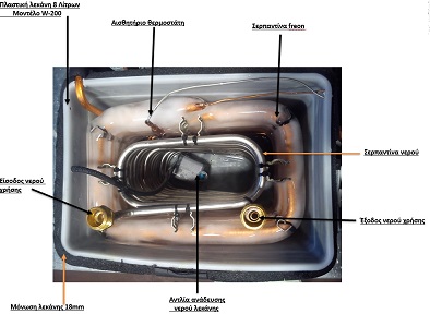 Bars Water Coolers