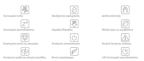 TCL PRO IV–12CHSD/XA51I 12.000 BTU