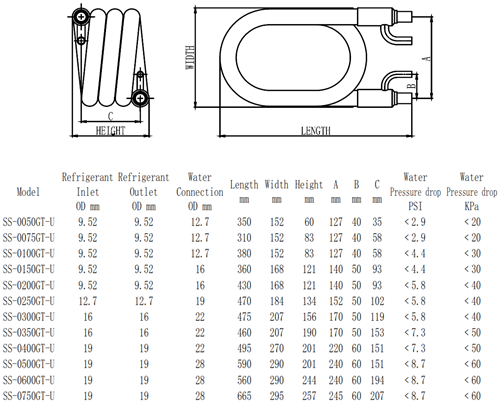 Water condenser SS-0200GT-U 2Tons